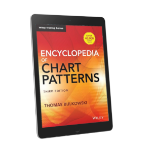 Encyclopedia of Chart Patterns by Thomas N. Bulkowski