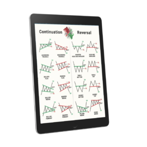 Complete Chart Pattern